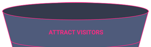 attract visitors